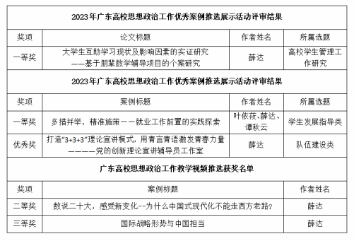 BETVLCTOR伟德在线