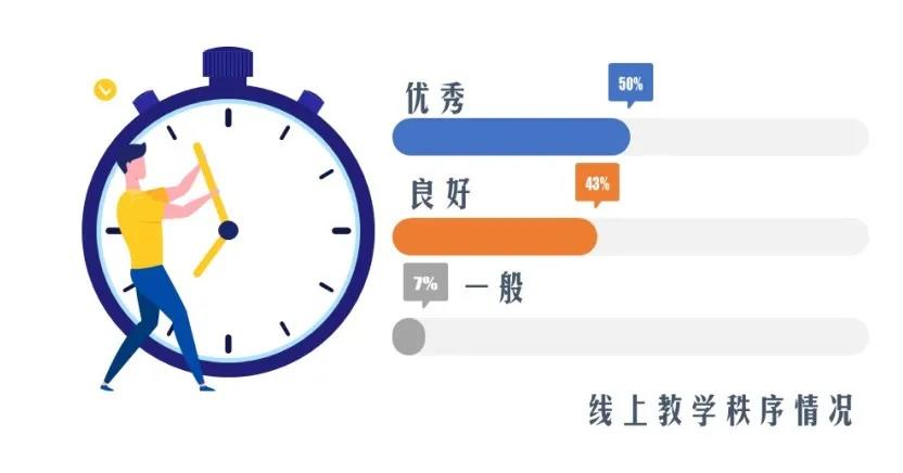 BETVLCTOR伟德在线