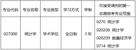 BETVLCTOR伟德在线