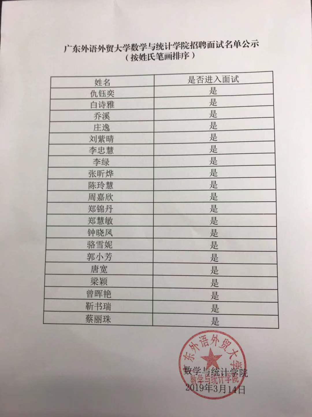 BETVLCTOR伟德在线