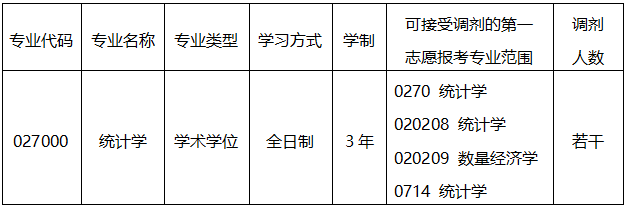 BETVLCTOR伟德在线