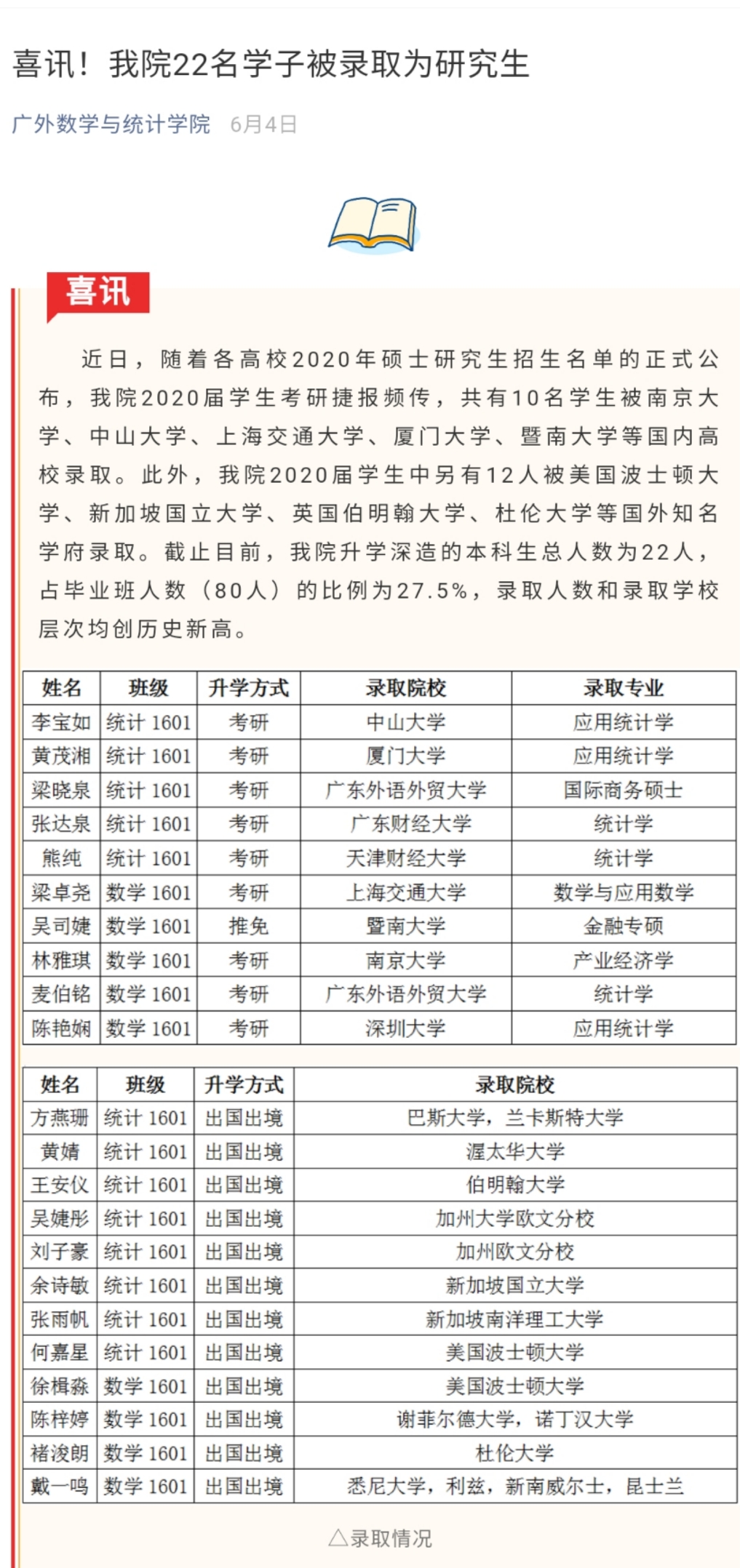 BETVLCTOR伟德在线