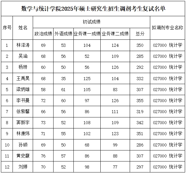 BETVLCTOR伟德在线