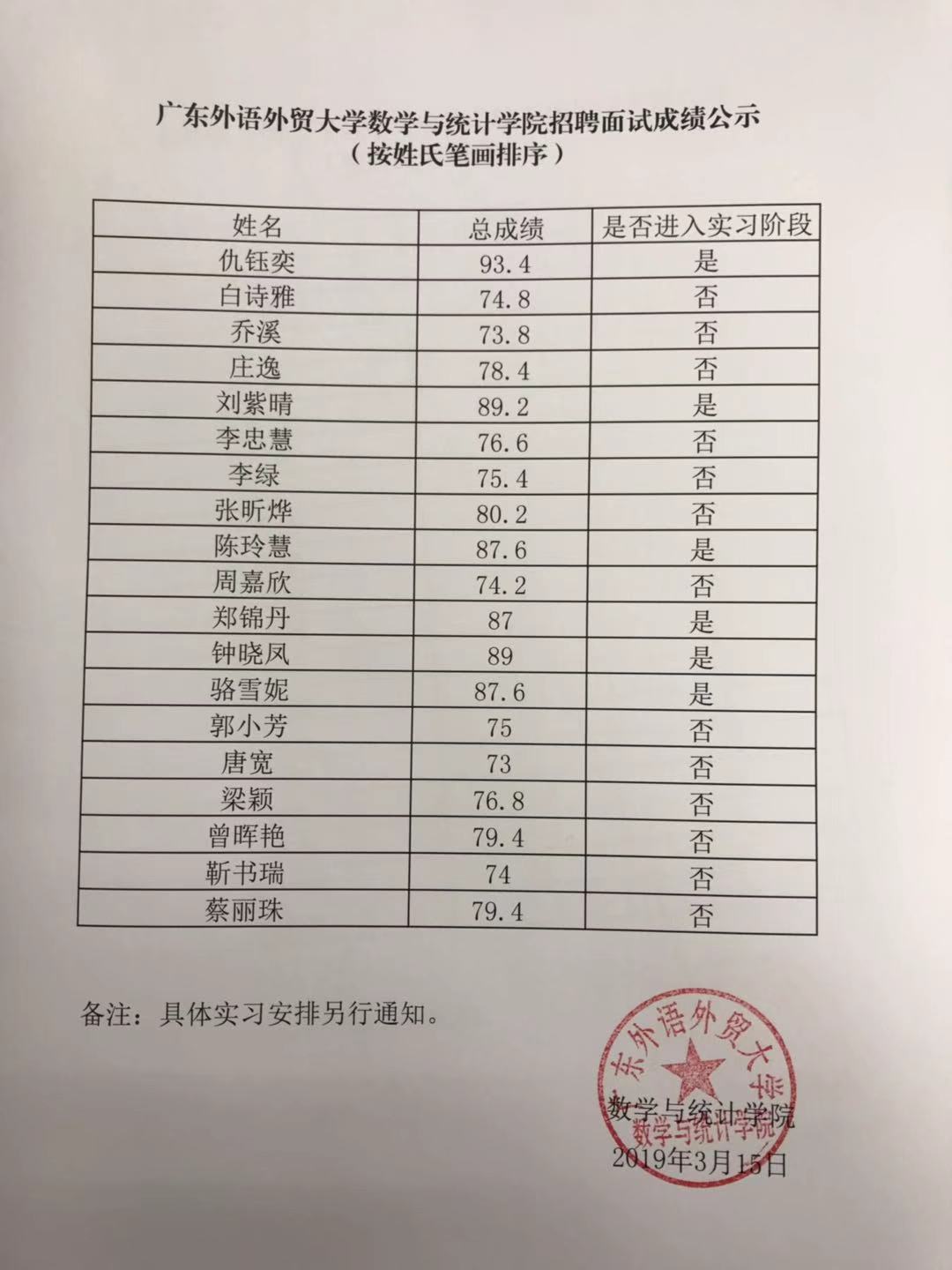 BETVLCTOR伟德在线