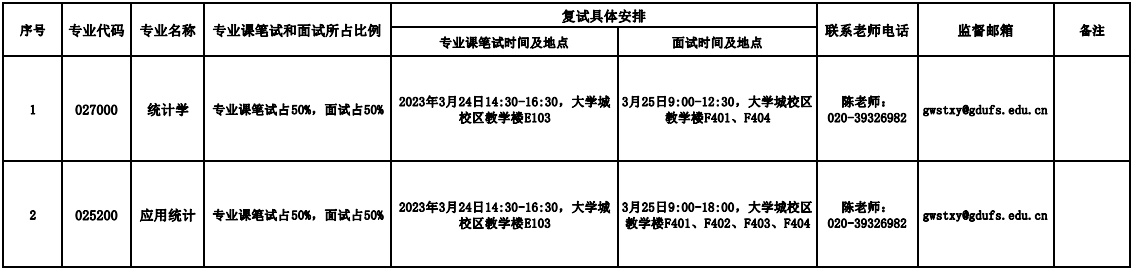 BETVLCTOR伟德在线