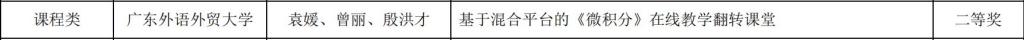 BETVLCTOR伟德在线