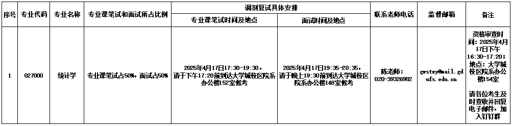 BETVLCTOR伟德在线